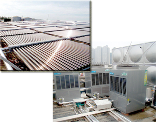 熱能綜合利用機組