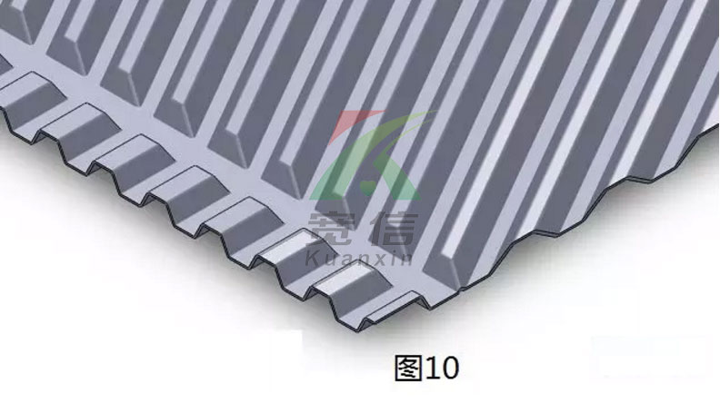 板式換熱器材質(zhì)