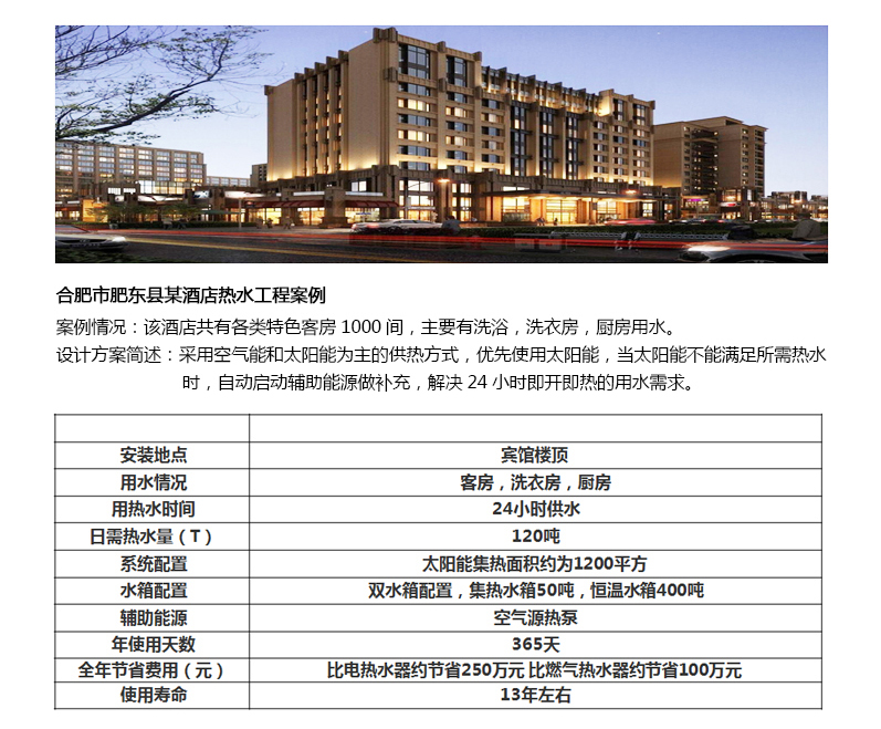 熱水應(yīng)用案例 熱水應(yīng)用案例