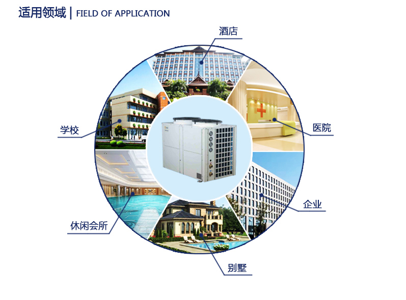 熱泵熱水 熱泵熱水