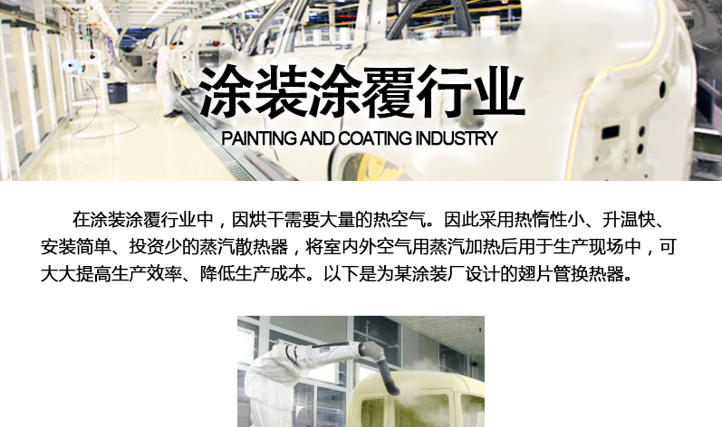 涂裝行業(yè) 涂裝行業(yè)