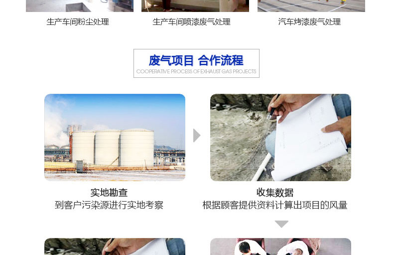 廢氣處理 廢氣處理