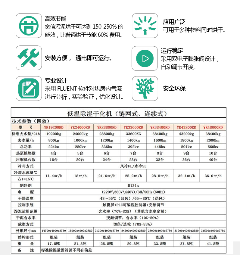 污泥烘干4 污泥烘干4
