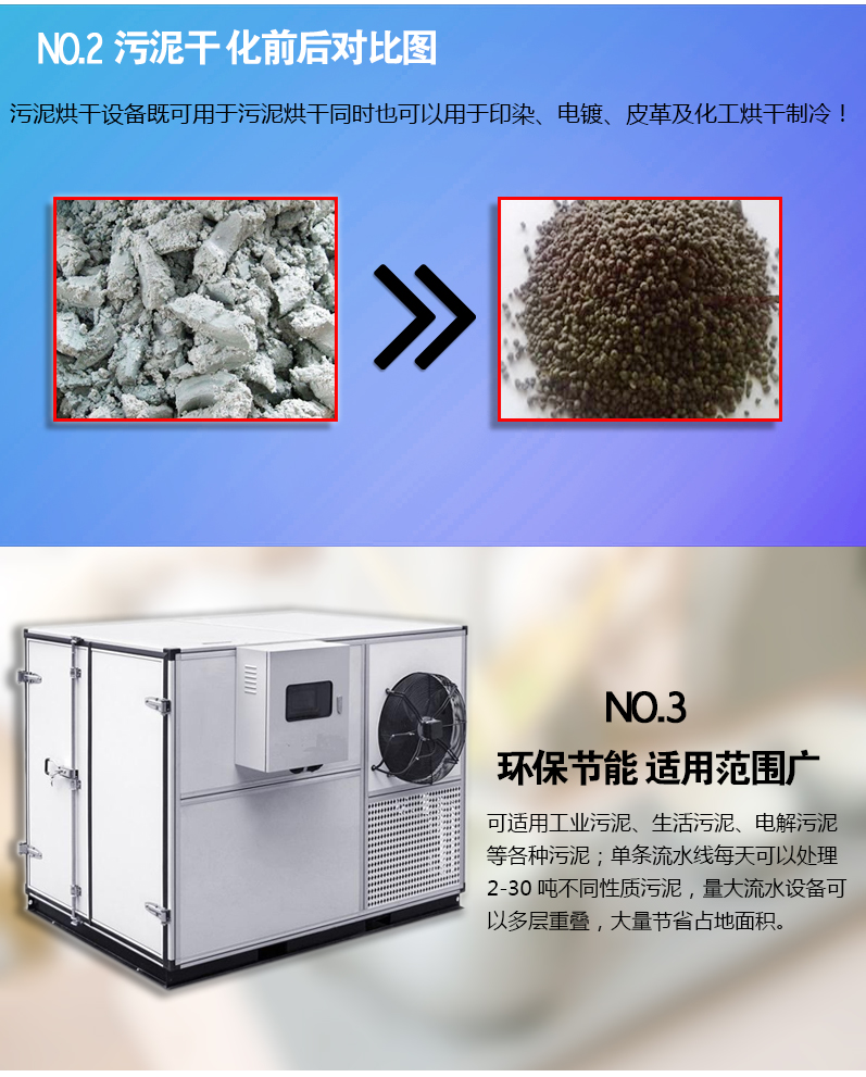 污泥烘干3 污泥烘干3